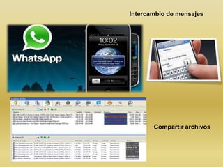 Intercambio de mensajes




       Compartir archivos
 