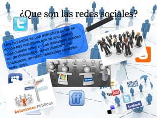 ¿Que son las redes sociales?
                                                en
                                       as ocial
                               structur entran
                       una e se encu              den
              ocial es       que          nes pue
       red s dividuos as relacio bios
 Una hay in                i. L         am
 don  de        se  ntre s mo interc sexuales,
          nado           , co
     lacio stinto tipo , relacion
                                       es
  re       di           tad
   s er de ros, amis
          cie
    finan tros.
            o
     entre
 