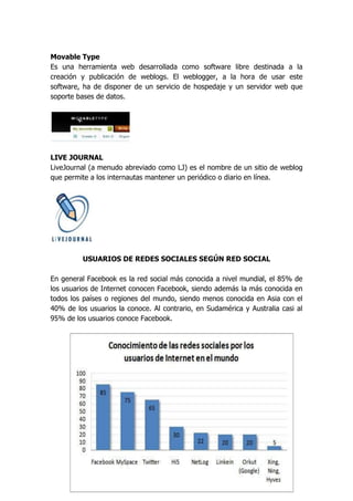 Movable Type
Es una herramienta web desarrollada como software libre destinada a la
creación y publicación de weblogs. El weblogger, a la hora de usar este
software, ha de disponer de un servicio de hospedaje y un servidor web que
soporte bases de datos.




LIVE JOURNAL
LiveJournal (a menudo abreviado como LJ) es el nombre de un sitio de weblog
que permite a los internautas mantener un periódico o diario en línea.




         USUARIOS DE REDES SOCIALES SEGÚN RED SOCIAL

En general Facebook es la red social más conocida a nivel mundial, el 85% de
los usuarios de Internet conocen Facebook, siendo además la más conocida en
todos los países o regiones del mundo, siendo menos conocida en Asia con el
40% de los usuarios la conoce. Al contrario, en Sudamérica y Australia casi al
95% de los usuarios conoce Facebook.
 