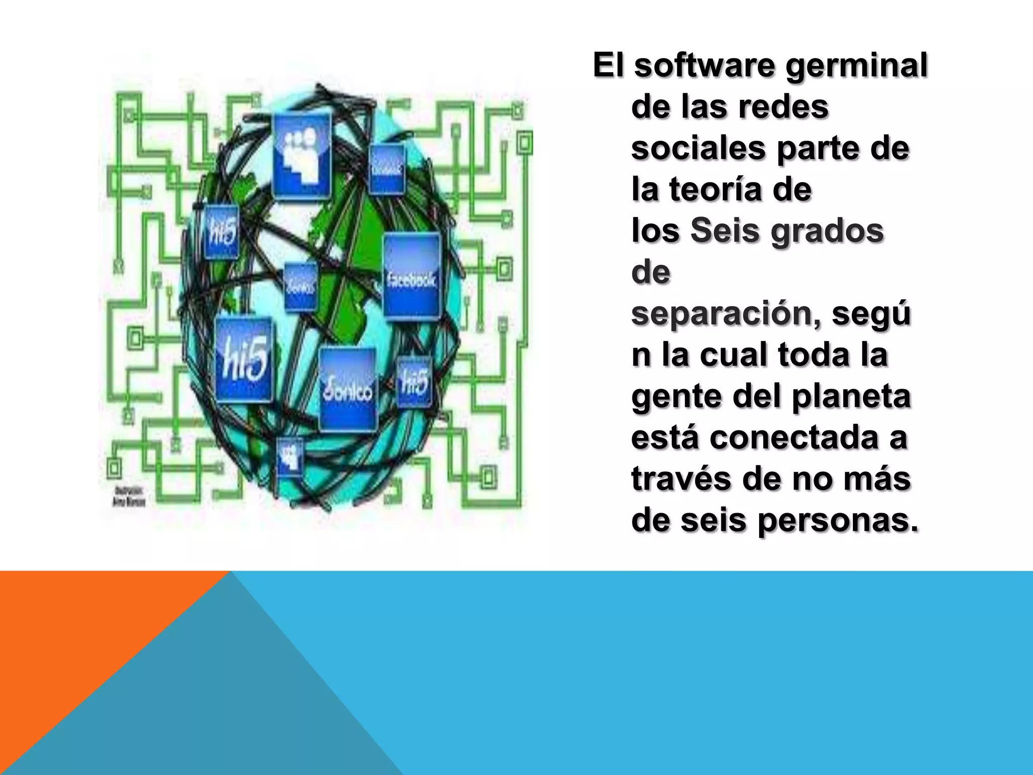 El software germinal
de las redes
sociales parte de
la teoría de
los Seis grados
de
separación, segú
n la cual toda la
gente del planeta
está conectada a
través de no más
de seis personas.