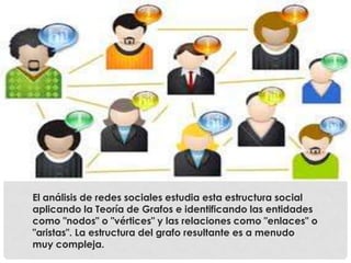 El análisis de redes sociales estudia esta estructura social
aplicando la Teoría de Grafos e identificando las entidades
como "nodos" o "vértices" y las relaciones como "enlaces" o
"aristas". La estructura del grafo resultante es a menudo
muy compleja.
 