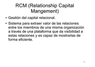 Redes sociales virtuales