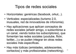Redes sociales virtuales