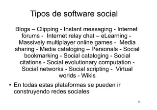 Redes sociales virtuales