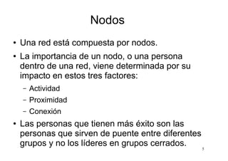 Redes sociales virtuales