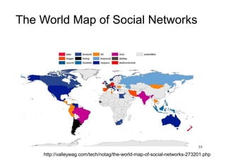 Redes sociales virtuales