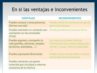 En si las ventajas e inconvenientes
            VENTAJAS                         INCONVENIENTES
Puedes conocer a otras personas      Puedes entrar en contacto con gente
(formar una red)                     que no te interesa
Puedes mantener un contacto casi Puedes perderte el contacto físico
constante con las amistades
(Chat)
Puedes exponer y compartir tu        Los negocios pueden obtener
vida (perfiles, aficiones, estados   información muy valiosa (datos para
de ánimo, anécdotas, …)              vender y cruzar, ofrecer publicidad,
                                     …)
Puedes expresarte libremente         Puedes hacer mucho daño si utilizas
                                     mal la libertad de expresión
Puedes contactar con gente
conocida que viva lejos o retomar
contactos de la infancia
 