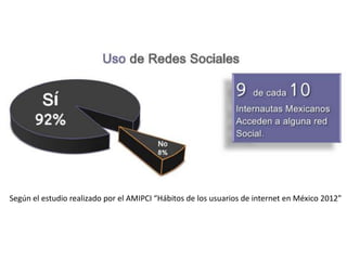 Según el estudio realizado por el AMIPCI “Hábitos de los usuarios de internet en México 2012”
 