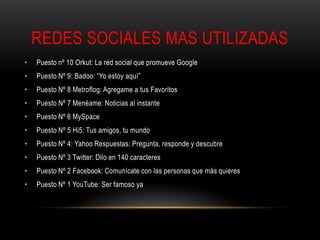 REDES SOCIALES MAS UTILIZADAS
•   Puesto nº 10 Orkut: La red social que promueve Google
•   Puesto Nº 9: Badoo: “Yo estoy aquí”
•   Puesto Nº 8 Metroflog: Agregame a tus Favoritos
•   Puesto Nº 7 Menéame: Noticias al instante
•   Puesto Nº 6 MySpace
•   Puesto Nº 5 Hi5: Tus amigos, tu mundo
•   Puesto Nº 4: Yahoo Respuestas: Pregunta, responde y descubre
•   Puesto Nº 3 Twitter: Dilo en 140 caracteres
•   Puesto Nº 2 Facebook: Comunícate con las personas que más quieres
•   Puesto Nº 1 YouTube: Ser famoso ya
 