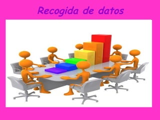 Recogida de datos
 