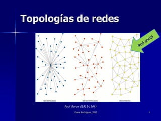 Topologías de redes
4
Paul Baran (1911-1964)
Diana Rodríguez, 2013
 
