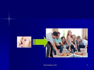 Diana Rodríguez, 2013 9
 