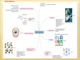 MAPA MENTAL

.

 