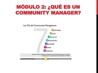 MÓDULO 2: ¿QUÉ ES UN
COMMUNITY MANAGER?

 