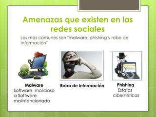 Amenazas que existen en las
redes sociales
Las más comunes son "malware, phishing y robo de
información"

Malware
Software malicioso
o Software
malintencionado

Robo de información

Phishing
Estafas
cibernéticas

 