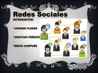 Redes Sociales
INTEGRANTES:

*JHONER FLORES
*CRISTIAN PEÑAFIEL
*ERICK CAMPUÉS

 