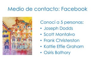 Medio de contacto: Facebook
Conocí a 5 personas:
• Joseph Dodds
• Scott Montalvo
• Frank Christerston
• Kattie Effie Graham
• Osiris Bathory

 
