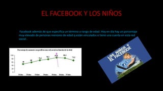 EL FACEBOOK Y LOS NIÑOS
Facebook además de que especifica un término o rango de edad. Hoy en día hay un porcentaje
muy elevado de personas menores de edad q están vinculados o tiene una cuenta en esta red
social .
 