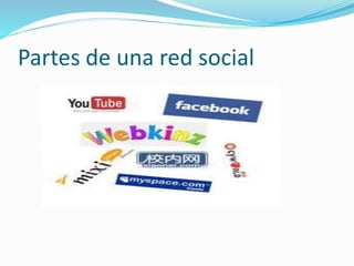 Partes de una red social
 
