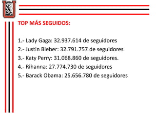 TOP MÁS SEGUIDOS: 
1.- Lady Gaga: 32.937.614 de seguidores 
2.- Justin Bieber: 32.791.757 de seguidores 
3.- Katy Perry: 31.068.860 de seguidores. 
4.- Rihanna: 27.774.730 de seguidores 
5.- Barack Obama: 25.656.780 de seguidores 
 