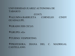 UNIVERSIDAD JUAREZ AUTONOMA DE 
TABASCO 
(UJAT) 
ALUMNA:BARRUETA CORNELIO CINDY 
GUADALUPE. 
GRADO:3ER CICLO. 
GRUPO: «G» 
TURNO: VESPERTINO. 
PROFESORA: DIANA DEL C. MADRIGAL 
CASTELLANO. 
 