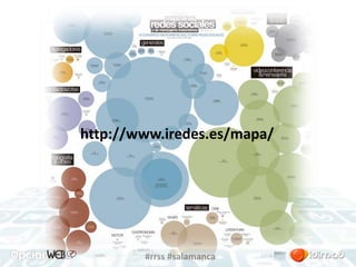 http://www.iredes.es/mapa/ 
#rrss #salamanca 
 