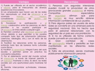 Ventajas Desventajas 
1) Puede ser utilizada en el sector académico 
y laboral, para el intercambio de diversas 
experiencias innovadoras. 
2) Los empresarios que hacen uso de las redes 
han demostrado un nivel de eficiencia y un 
acertado trabajo en equipo, 
consolidando proyectos de gestión del 
conocimiento. 
3) Favorecen la participación y el 
trabajo colaborativo entre las personas, es decir, 
permiten a los usuarios participar en 
un proyecto en línea desde cualquier lugar. 
4) Permiten construir una identidad personal y/o 
virtual, debido a que permiten a los usuarios 
compartir todo tipo de información (aficiones, 
creencias, ideologías, etc.) con el resto de los 
cibernautas. 
5) Facilitan las relaciones entre las personas, 
evitando todo tipo de barreras tanto culturales 
como físicas. 
6) Facilitan el aprendizaje integral fuera del aula 
escolar, y permiten poner en práctica los 
conceptos adquiridos. 
7) Por el aislamiento social del mundo actual, 
la interacción a través de Internet permite a 
un individuo mostrarse a otros. Es decir, las redes 
sociales son una oportunidad para mostrarse tal 
cual. 
8) Permite intercambiar actividades, intereses, 
aficiones. 
1) Personas con segundas intensiones 
pueden invadir la privacidad de otros 
provocando grandes problemas al mismo. 
Compañías especialistas 
en seguridad afirman que para 
los hackers es muy sencillo obtener 
información confidencial de sus usuarios. 
2) Para algunos países ser usuario de estas 
redes se convierte en una amenaza para la 
seguridad nacional. Esto ha hecho que 
para el personal relacionado con la 
seguridad de un país sea una prohibición. 
3) Si no es utilizada de forma correcta 
puede convertir en una adicción. 
4) Gran cantidad de casos 
de pornografía infantil y pedofilia se han 
manifestado en las diferentes redes 
sociales. 
5) Falta de privacidad, siendo mostrada 
públicamente información personal. 
 