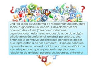 Una red social es una forma de representar una estructura social, asignándole un símbolo, si dos elementos del conjunto de actores (tales como individuos u organizaciones) están relacionados de acuerdo a algún criterio (relación profesional, amistad, parentesco, etc.) entonces se construye una línea que conecta los nodos que representan a dichos elementos. El tipo de conexión representable en una red social es una relación diádica o lazo interpersonal, que se pueden interpretar como relaciones de amistad, parentesco, laborales, entre otros.  