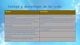 Ventajas Desventajas
1) Favorecen la participación y el trabajo colaborativo
entre las persona
1) Falta de privacidad, siendo mostrada públicamente
información personal.
2) Permiten construir una identidad personal y/o
virtual, debido a que permiten a los usuarios compartir
todo tipo de información con el resto de los
cibernautas.
2) Personas con segundas intensiones pueden invadir la
privacidad de otros provocando grandes problemas al
mismo
3) Facilitan las relaciones entre las personas, evitando
todo tipo de barreras tanto culturales como físicas.
3) Si no es utilizada de forma correcta puede convertir
en una adicción.
4) Facilitan el aprendizaje integral fuera del aula
escolar, y permiten poner en práctica los conceptos
adquiridos.
5) Permite intercambiar actividades, intereses,
aficiones.
Ventaja y desventajas de las redes
sociales
 