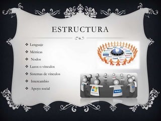ESTRUCTURA 
 Lenguaje 
 Métricas 
 Nodos 
 Lazos o vínculos 
 Sistemas de vínculos 
 Intercambio 
 Apoyo social 
 