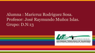 Alumna : Maricruz Rodriguez Sosa. 
Profesor: José Raymundo Muñoz Islas. 
Grupo: D.N:13 
 