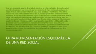 Una red construida a partir de una bola de nieve se refiere a la idea de que los alteri 
son identificados en una encuesta por un conjunto de Egos iniciales (oleada cero) y 
estos mismos alteri se convierten en egos en la oleada 1 y nombran a otros alteri 
adicionales y así sucesivamente hasta que el porcentaje de alteri nuevos empieza a 
disminuir. Aunque hay varios límites logísticos en la conducción de estudios de bola de 
nieve, hay desarrollo recientes para examinar redes híbridas, según el cual egos en 
redes completas pueden nombrar a alteri que de otro modo no estarían identificados, 
posibilitando que éstos sean visibles para todos los egos de la red.3 La red híbrida, 
puede ser valiosa para examinar redes totales/completas sobre las que hay la 
expectativa de incluir actores importantes más allá de los identificados formalmente. 
Por ejemplo, los empleados de una compañía a menudo trabajan con consultores 
externos que son parte de una red que no pueden definir totalmente antes de la 
recolección de datos. 
OTRA REPRESENTACIÓN ESQUEMÁTICA 
DE UNA RED SOCIAL 
 
