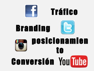 Tráfico 
Branding 
posicionamien 
Conversión 
to 
 