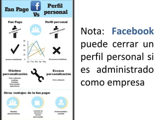 Nota: Facebook 
puede cerrar un 
perfil personal si 
es administrado 
como empresa 
 