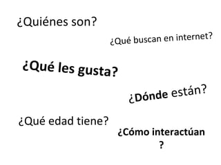 ¿Quiénes son? 
¿Qué buscan en internet? 
¿Cómo interactúan 
? 
¿Qué les gusta? 
¿Qué edad tiene? 
¿Dónde están? 
 