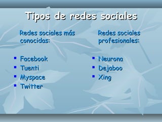 Tipos de redes socialesTipos de redes sociales
Redes sociales másRedes sociales más
conocidas:conocidas:
 FacebookFacebook
 TuentiTuenti
 MyspaceMyspace
 TwitterTwitter
Redes socialesRedes sociales
profesionales:profesionales:
 NeuronaNeurona
 DejabooDejaboo
 XingXing
 