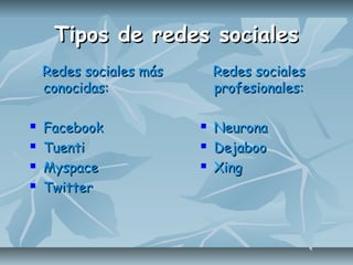 Tipos de redes socialesTipos de redes sociales
Redes sociales másRedes sociales más
conocidas:conocidas:
 FacebookFacebook
 TuentiTuenti
 MyspaceMyspace
 TwitterTwitter
Redes socialesRedes sociales
profesionales:profesionales:
 NeuronaNeurona
 DejabooDejaboo
 XingXing
 