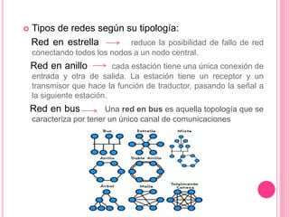  Tipos de redes según su tipología:
Red en estrella reduce la posibilidad de fallo de red
conectando todos los nodos a un nodo central.
Red en anillo cada estación tiene una única conexión de
entrada y otra de salida. La estación tiene un receptor y un
transmisor que hace la función de traductor, pasando la señal a
la siguiente estación.
Red en bus Una red en bus es aquella topología que se
caracteriza por tener un único canal de comunicaciones
 