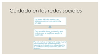Cuidado en las redes sociales
Las redes sociales pueden ser
utilizadas para un uso personal y
privado
Pero se debe tener en cuenta que
todo lo que se publique quedará
registrado.
Por este motivo, es importante cuidar mucho
los contenidos que queremos mostrar,
especialmente si queremos utilizar el perfil o
la cuenta de forma profesional o para una
empresa.
 