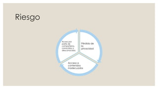 Riesgo
Pérdida de
la
privacidad
Acceso a
contenidos
inadecuados
Acoso por
parte de
compañeros,
conocidos o
desconocidos
 
