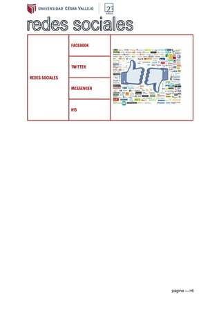  
REDES SOCIALES
FACEBOOK
TWITTER
MESSENGER
HI5
página ­­­>6 
 