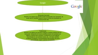 Google
Búsqueda Avanzada
Muestra una página que permite acotar la búsqueda si es necesario. Se
suele usar en aquellos casos en que el número de resultados es
excesivamente alto.
Preferencias
Muestra una página que permite configurar nuestras preferencias de
búsqueda, incluyendo el número predeterminado de resultados por
página, el idioma de la ventana, si preferimos ver las páginas
encontradas en una ventana nueva, etc... Es decir, permite
configurar el aspecto y funcionamiento del buscador de forma
personalizada, según nuestras necesidades.
 