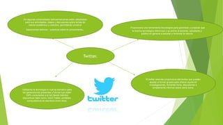 Twitter.
Proporciona una herramienta tecnológica para garantizar y propiciar que
la brecha tecnológica disminuya y se anime al docente, estudiante y
público en general a estudiar y fomentar la ciencia
El twitter además proporciona elementos que pueden
ayudar a formar grupos para ofrecer ayuda en
investigaciones, fomentar foros, discusiones o
simplemente informar sobre cierto tema.
En algunas universidades latinoamericanas están utilizándola
para sus actividades, clases y discusiones sobre temas de
interés académico y colectivo, permitiendo construir
basamentos teóricos – prácticos sobre el conocimiento.
Utilizando la tecnología lo cual es llamativo para
las generaciones presentes y futuras que están
100% conectadas a la red desde distintos
dispositivos tales como: móvil,Tablet, portátiles,
computadoras de escritorio entre otros.
 