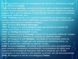 1978: La primeras copias de navegadores de internet se distribuyen a través
de la plataforma Usenet.
1994: Se funda GeoCities, una de las primeras redes sociales de internet tal
y como hoy las conocemos. La idea era que los usuarios crearan sus propias
páginas web y que las alojaran en determinados barrios según su contenido
(Hollywood, Wallstreet, etc.).
1995: TheGlobe.com da a sus usuarios la posibilidad de personalizar sus
propias experiencias online publicando su propio contenido e interactuando
con otras personas con intereses similares.
1997: Se lanza AOL Instant Messenger.
1997: Se inaugura la web Sixdegrees.com, que permite la creación de
perfiles personales y el listado de amigos.
2000: La “burbuja de internet” estalla.
2002: Se lanza el portal Friendster, pionero en la conexión online de “amigos
reales”. Alcanza los 3 millones de usuarios en sólo tres meses.
2003: Se inaugura la web MySpace, concebida en un principio como un
“clon” de Friendster. Creada por una empresa de marketing online, su
primera versión fue codificada en apenas 10 días.
2004: Se lanza Facebook, concebida originalmente como una plataforma
para conectar a estudiantes universitarios. Su pistoletazo de salida tuvo
lugar en la Universidad de Harvard y más de la mitad de sus 19.500
estudiantes se suscribieron a ella durante su primer mes de funcionamiento.
2006: Se inaugura la red de microblogging Twitter.
 