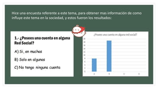 Hice una encuesta referente a este tema, para obtener mas información de como
influye este tema en la sociedad, y estos fueron los resultados:
 