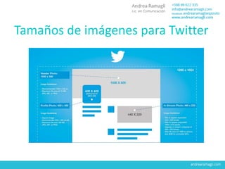 Tamaños de imágenes para Twitter
 