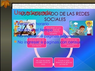 Uso adecuado
 Tener un horario
 Distribuir el tiempo
 No ingresar a paginas ilegales
 No ingresar a paginas con censura
 