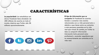 CARACTERÍSTICAS
La popularidad: Las estadísticas son
claras: Facebook tiene alrededor de
400 millones de usuarios en todo el
mundo; mientras que Twitter sólo 58
millones aproximadamente.
El tipo de información que se
comparte: En Facebook los usuarios
tienden a comentar más eventos
relacionados con su vida personal esto a
debido a que tienen entre sus contactos
a más personas conocidas en la vida
real que virtual. En cambio, en Twitter la
idea es compartir información
interesante tanto personal como
profesional y acumular seguidores que
no necesariamente son conocidos en la
vida real.
 