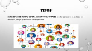 TIPOS
REDES SOCIALES DE TIPO GENERALISTAS U HORIZONTALES: Ideales para estar en contacto con
familiares, amigos y relaciones a nivel personal.
 