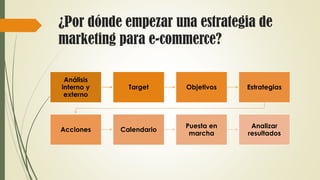 ¿Por dónde empezar una estrategia de
marketing para e-commerce?
Análisis
interno y
externo
Target Objetivos Estrategias
Acciones Calendario
Puesta en
marcha
Analizar
resultados
 